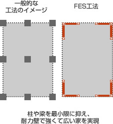 100mmp̎x75mm~6mm̃u[X琬鋭xȑ̗͕ǁB